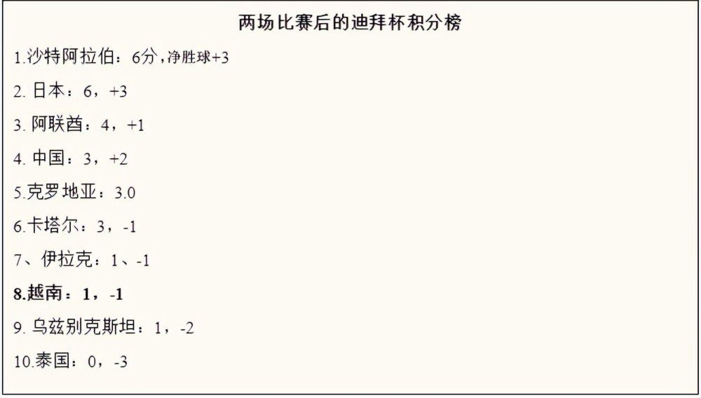 记者奥恩斯坦在节目中谈到了阿森纳冬窗的转会动向，他表示拉姆斯代尔是待售人选之一，阿森纳可能要等到明年夏天才会引进前锋。